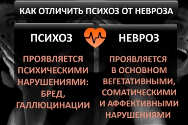 Лечение психоза в Дальнереченске